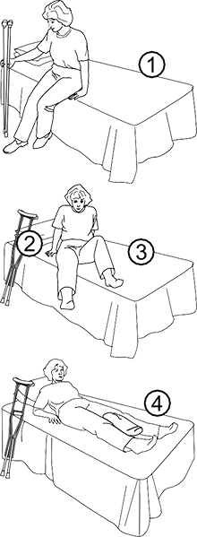 Sit on bed like sitting on a chair, move back until back of knees touch mattress. Pivot buttock to place both legs on bed. Pillow between legs when lying down.